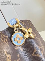 LOUIS VUITTON | LV Charms Pocket Wallet Monogram/Azure Blue M14613 - 6