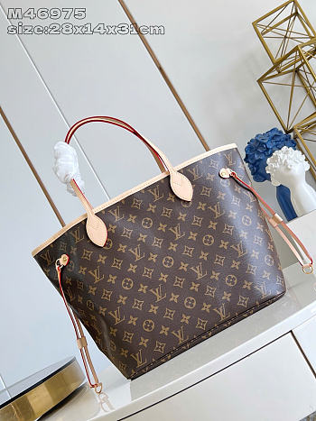 LOUIS VUITTON | Neverfull MM Monogram coated canvas Beige 